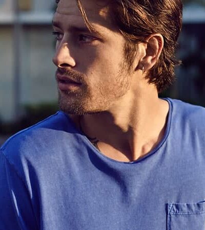 Men’s Fashion Basics – Part 2 – T-Shirts