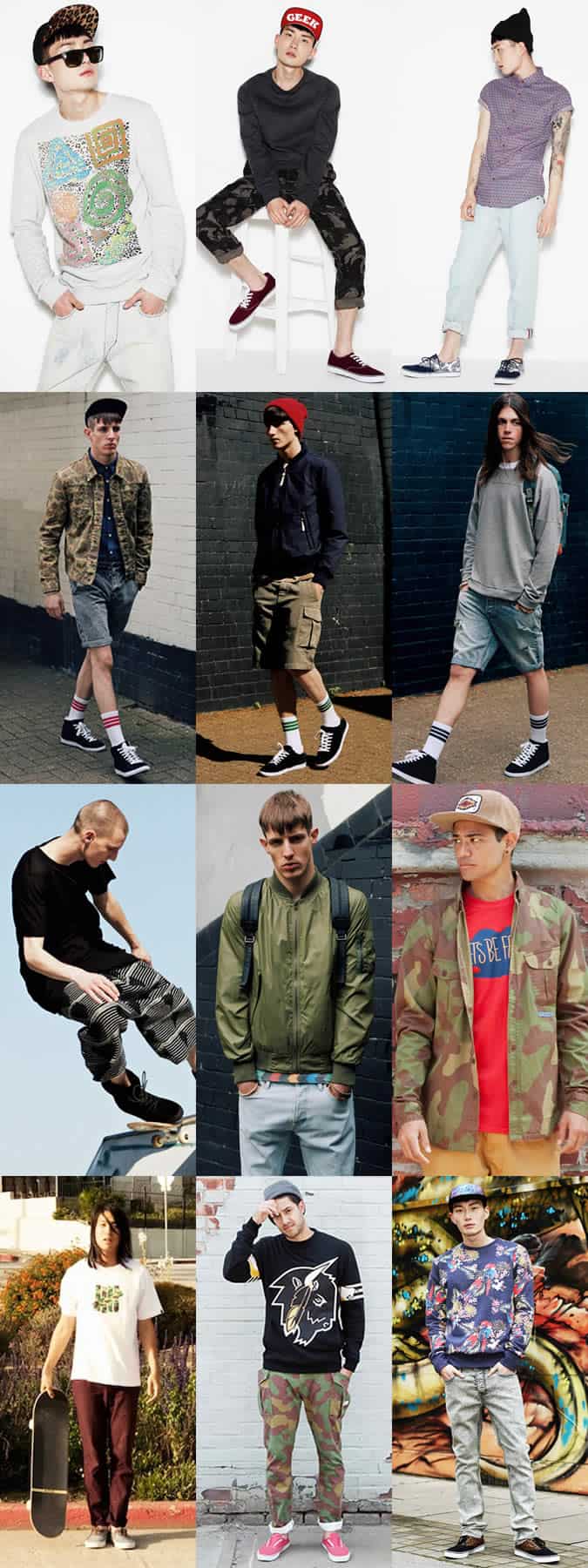 Men's Streetwear and Skate Inspired Lookbook