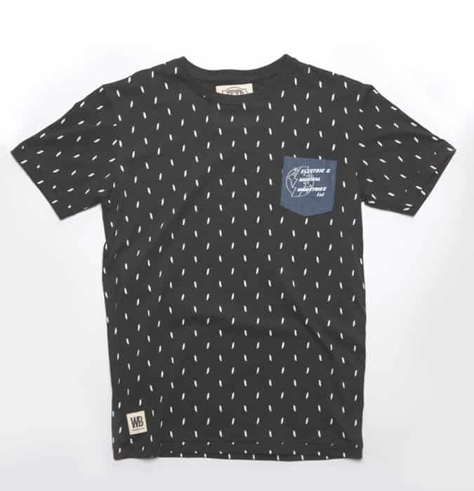Worn By x EMI