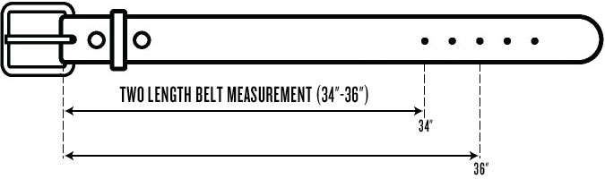 Range Belt Sizing