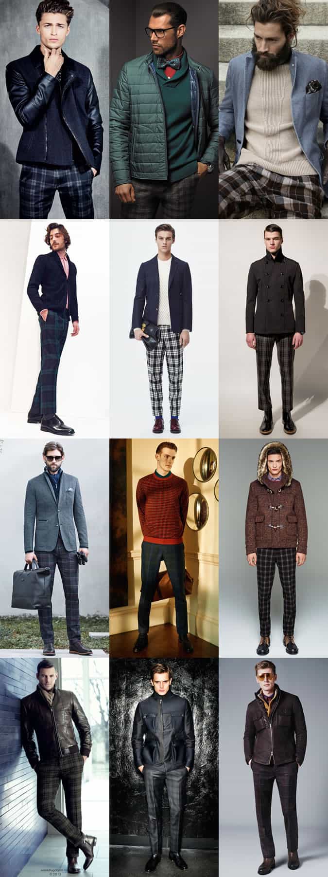 Men's Check and Tartan Trousers/Chinos Outfit Inspiration Lookbook