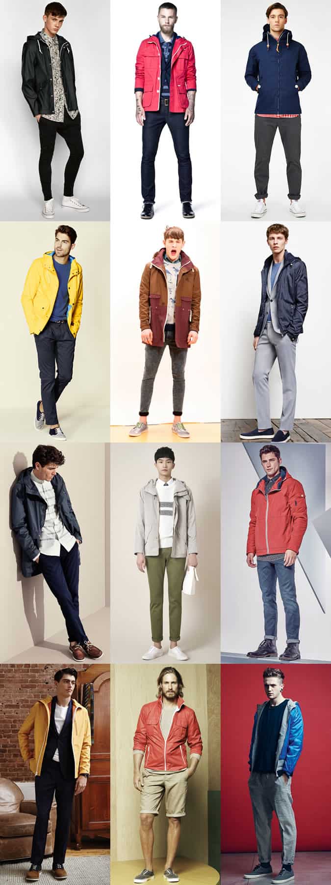 Men's Technical Jackets & Coats Outfit Inspiration Lookbook