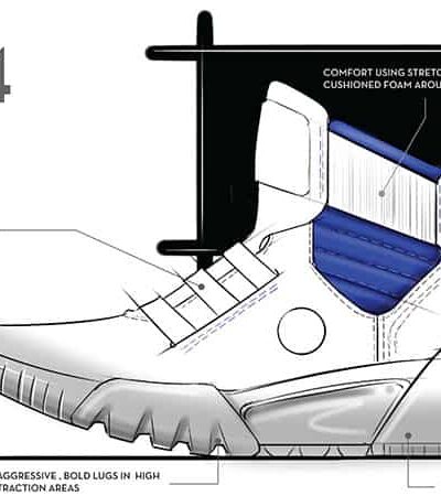 Help Timberland Design Its New Sneakerboot