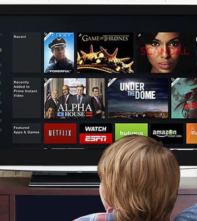 6 Pieces Of Tech That Pay For Themselves