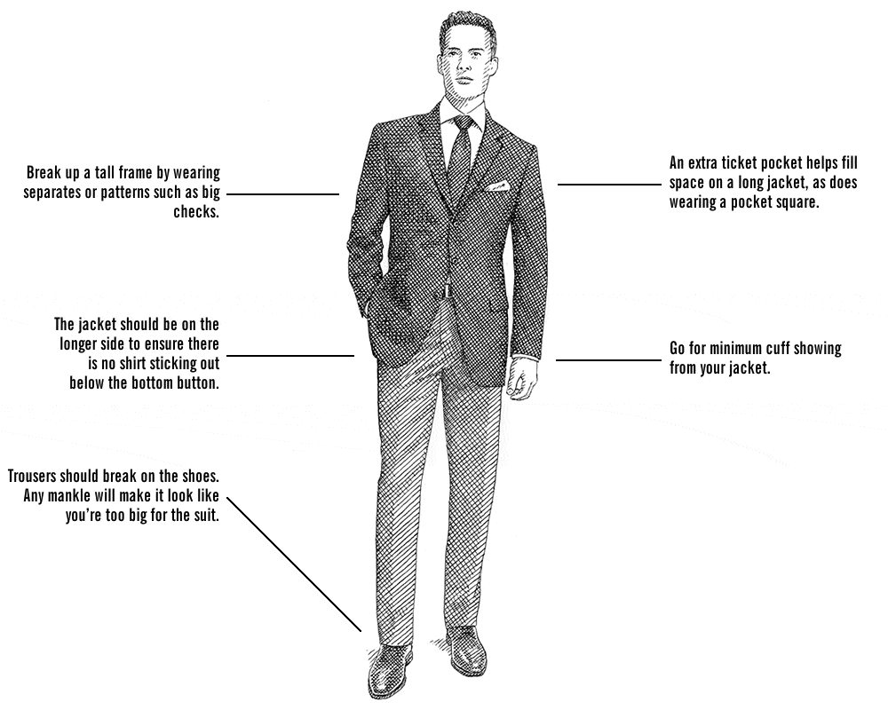 Tall Men Suit Tips