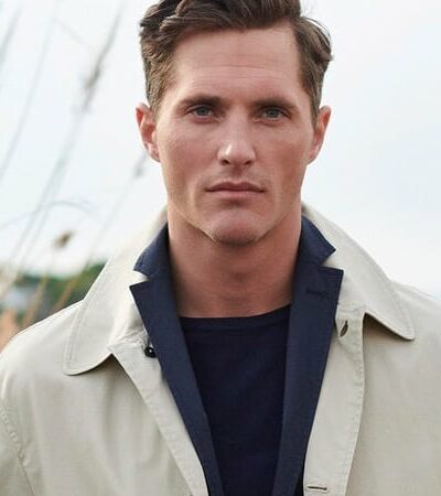 12 Classic Spring Wardrobe Items