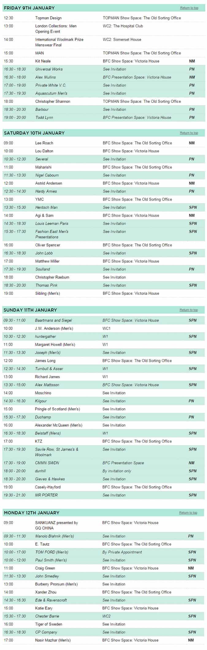 London Collections: Men AW15 Provisional Schedule