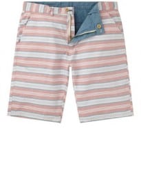 Easy Reversible Shorts