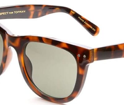 Eye Respect for Topman Sunglasses Collection