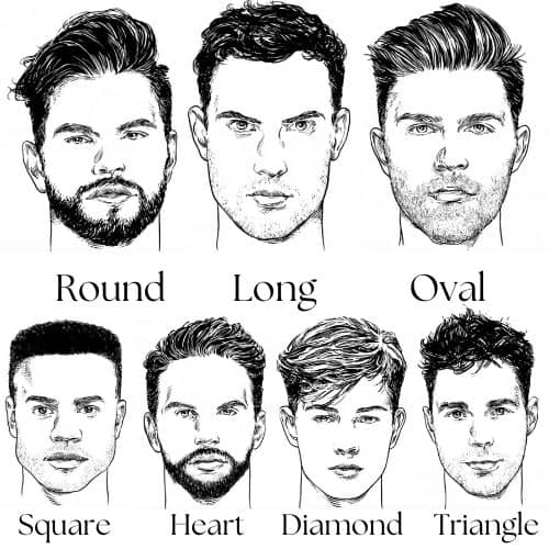 Choosing the Right Haircut for Your Face Shape - Men's Hairstyles