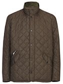 Clothing Image