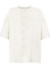 Clothing Image
