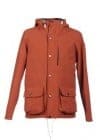 Clothing Image