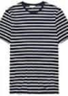 Clothing Image