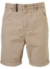 Clothing Image