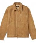 Clothing Image