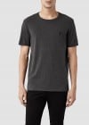 Clothing Image
