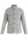 Clothing Image
