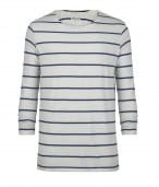 Clothing Image