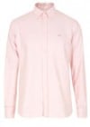 Clothing Image