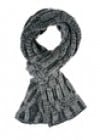 Clothing Image