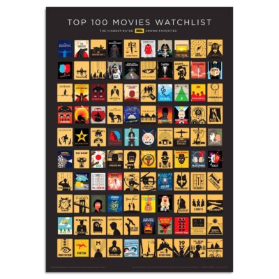 Official IMDb Top 100 Movies Scratch Off Poster