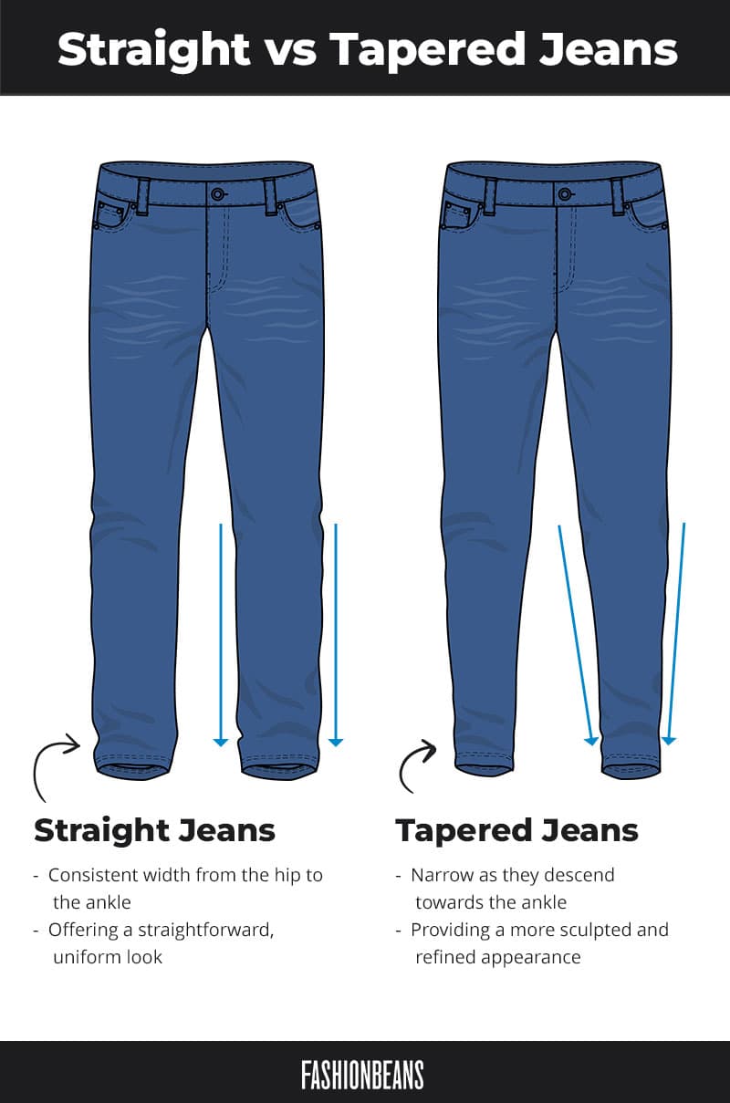 Infographic on what are tapered jeans