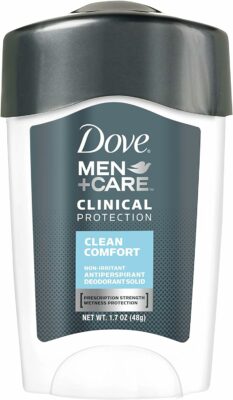 Dove Men+Care Clinical Protection stick