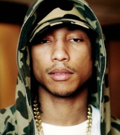 How to Dress Like Pharrell Williams: Style Guide to a Streetwear Guru